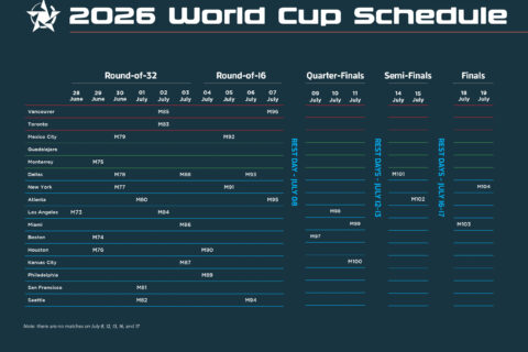 世界杯2026比赛时间表