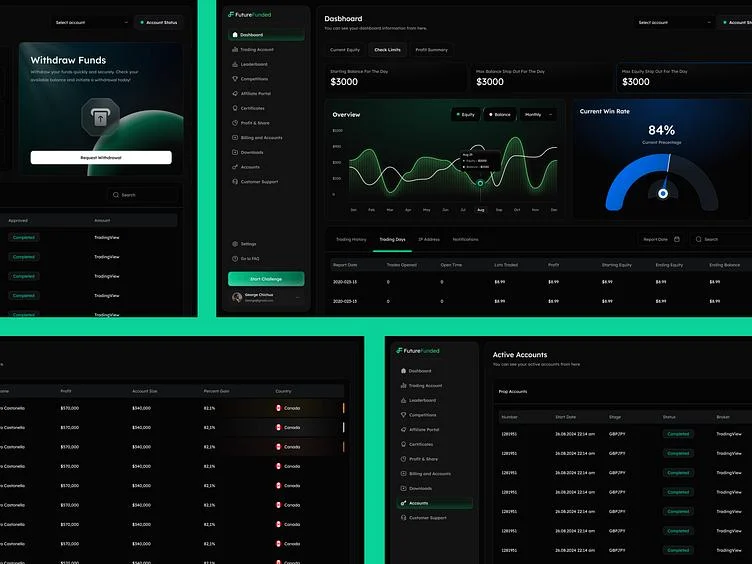 TradingView平替软件：2026年最值得关注的行情分析平台