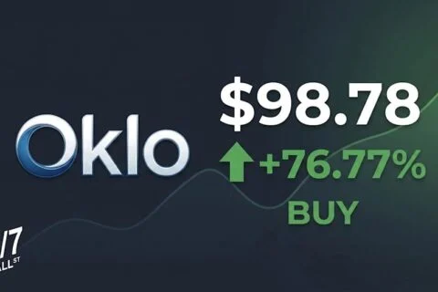 利博探股：Oklo股票今年将飙升75%