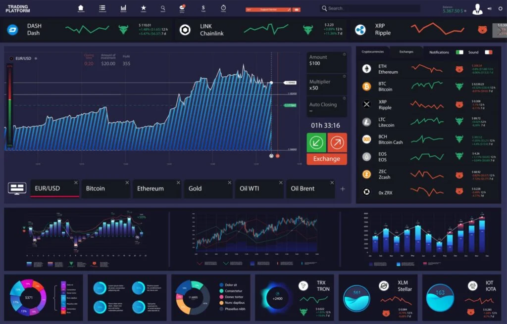 TradingView平替软件：2026年最值得关注的行情分析平台