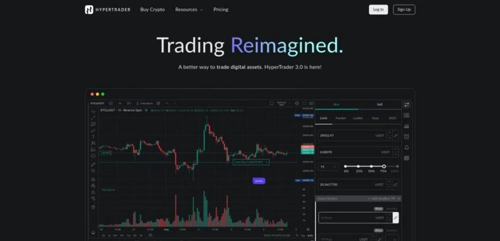 HyperTrader