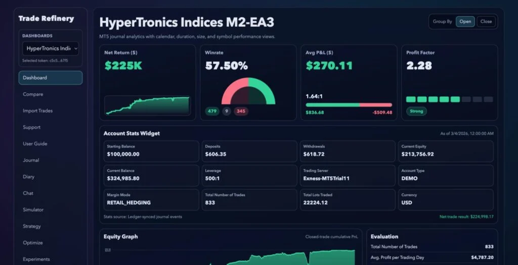TradingView平替软件：2026年最值得关注的行情分析平台