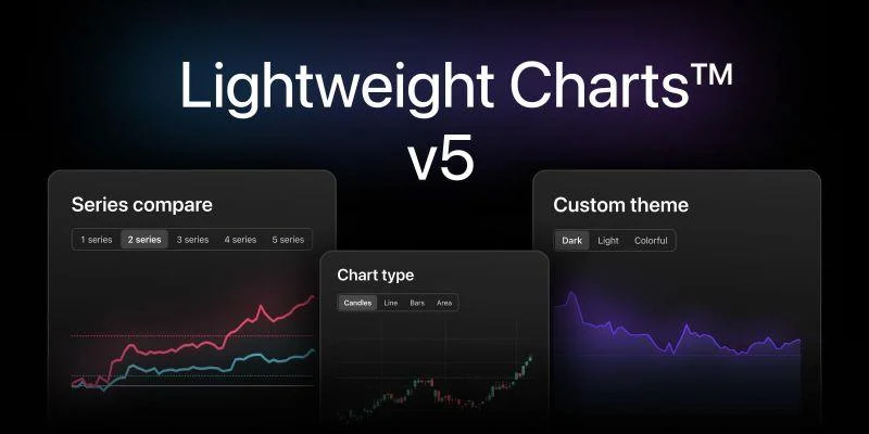 TradingView平替软件：2026年最值得关注的行情分析平台