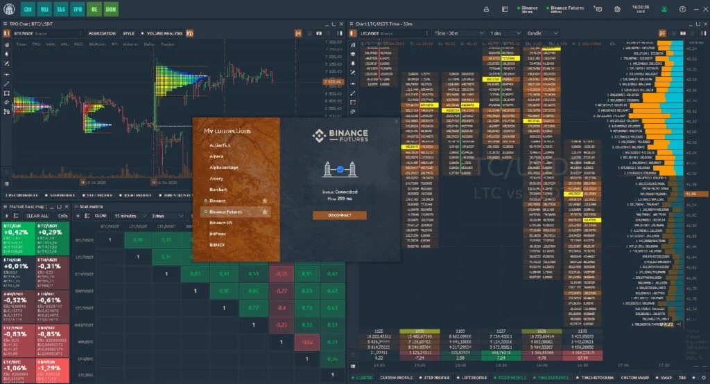 TradingView平替软件：2026年最值得关注的行情分析平台