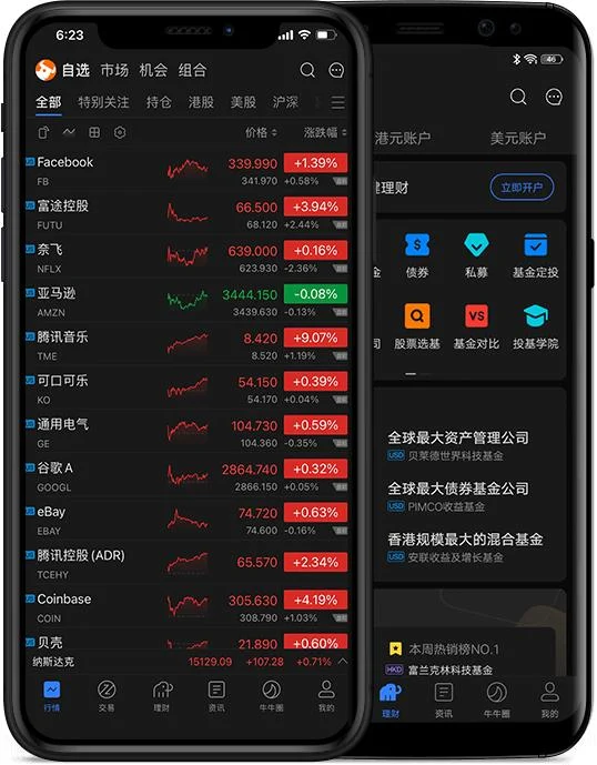 TradingView平替软件：2026年最值得关注的行情分析平台