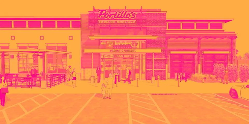 Portillo's (PTLO) 股票今日上涨的原因